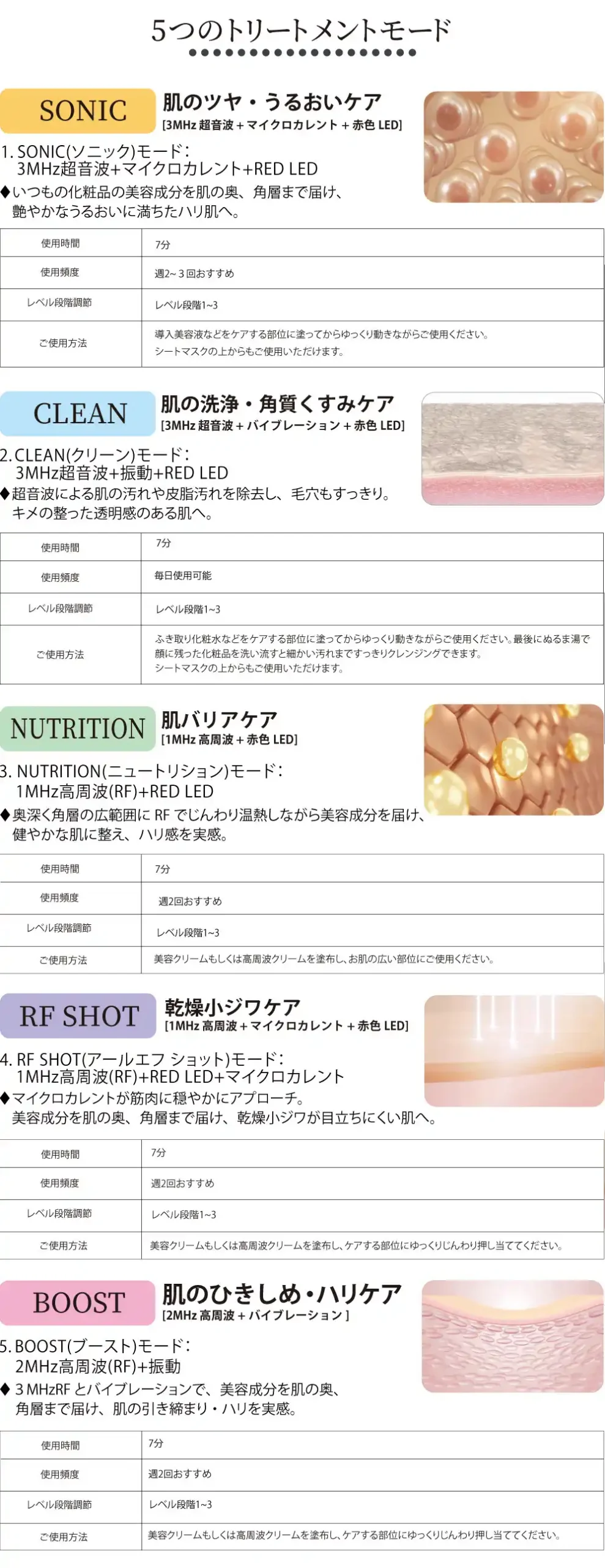 GLOWLIFT