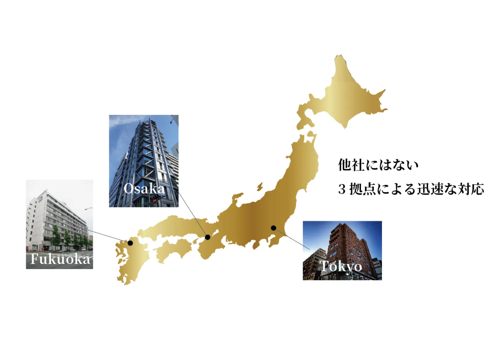 メンテナンス