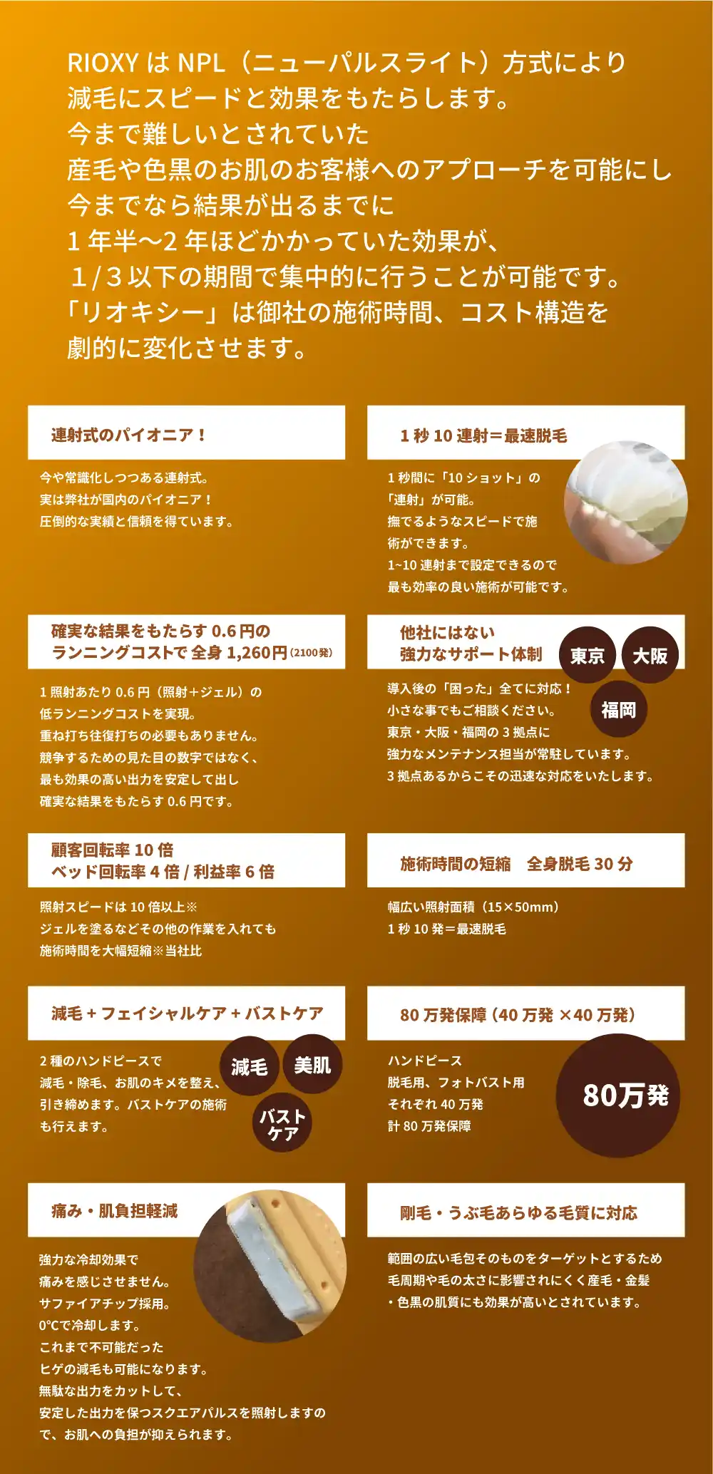 リオキシー01