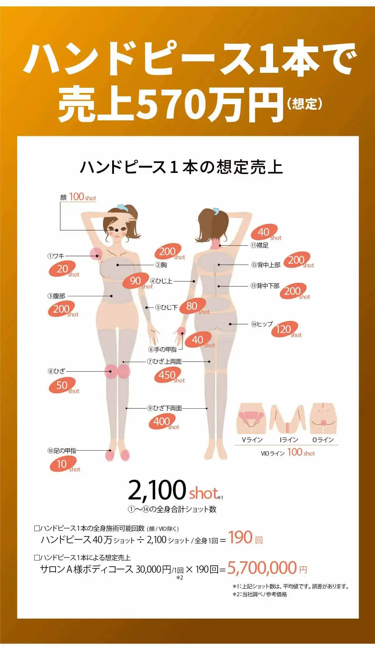 リオキシー01
